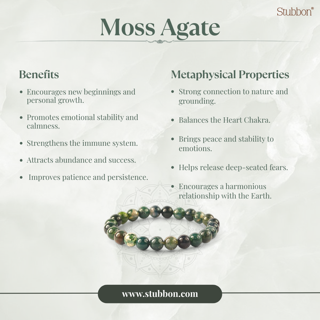 Moss Agate Bracelet