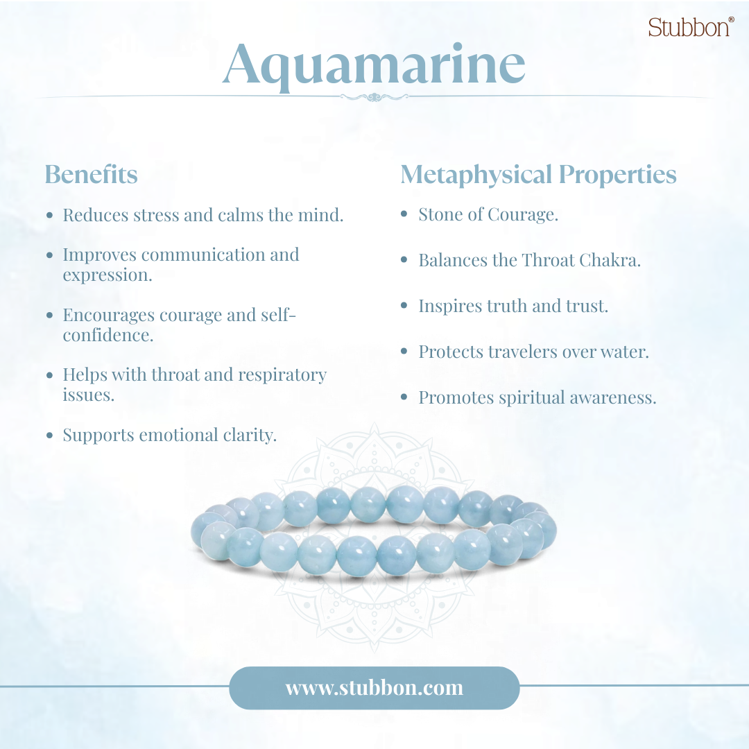 Aquamarine Bracelet