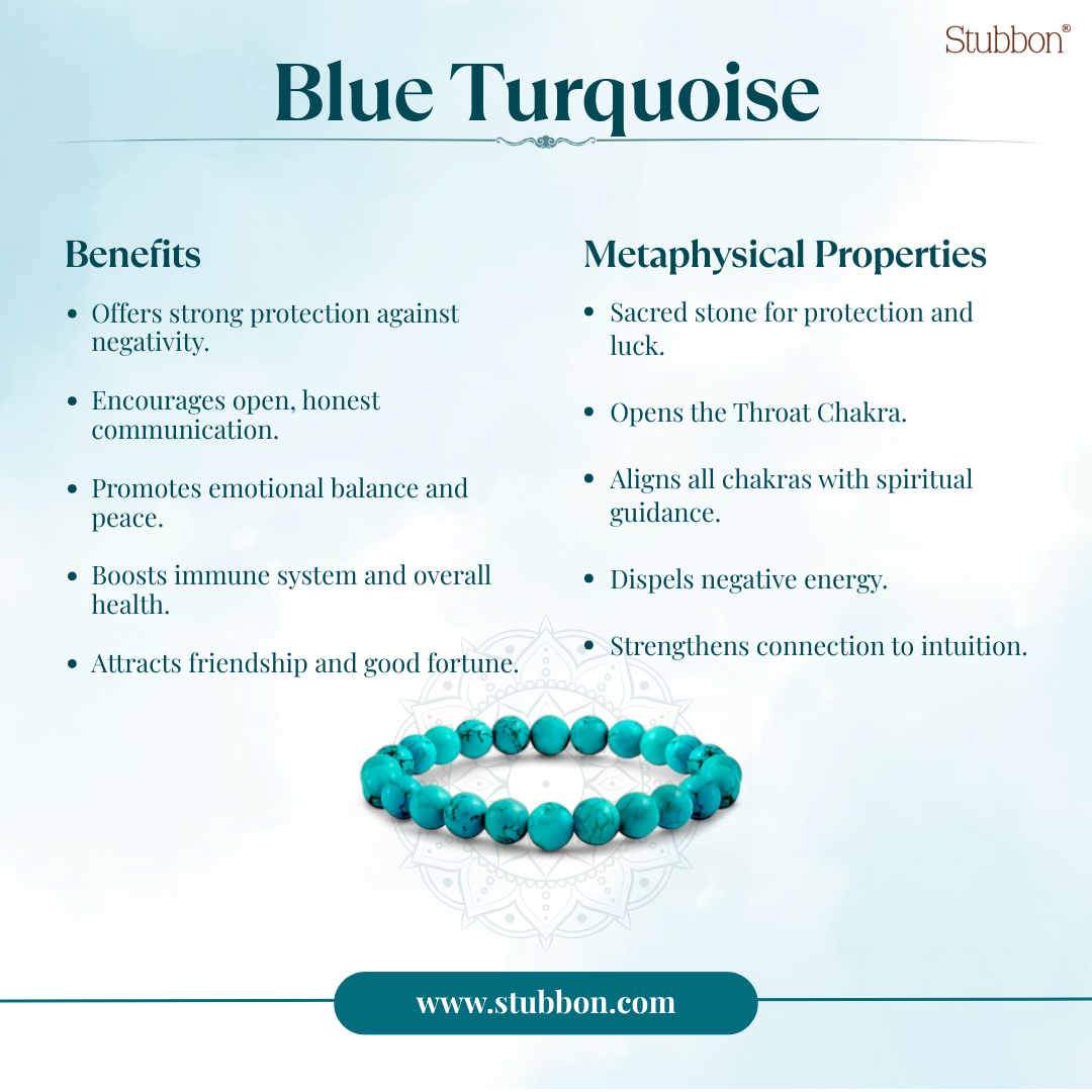 Blue Turquoise Bracelet