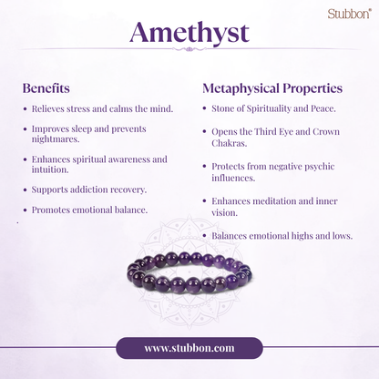 Amethyst Bracelet
